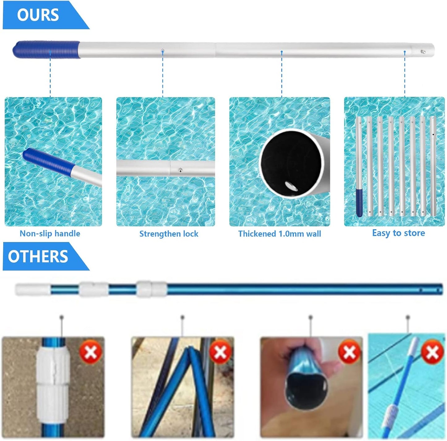 Poolvio Pool Deep Skimmer Net with 3ft - 10ft 1.0mm Thick Adjustable Aluminum Pole & Fine Mesh Bag Leaf Skimmer Rake Net for Above Ground & Inground Swimming Pools, Removes All Debris