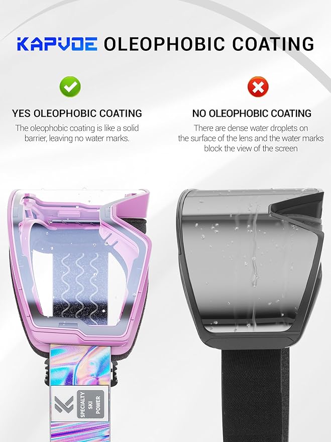 KAPVOE Ski Goggles Photochromic & Color Anti-fog UV400 Protection OTG Snowboard goggles Suitable for Men Women K722