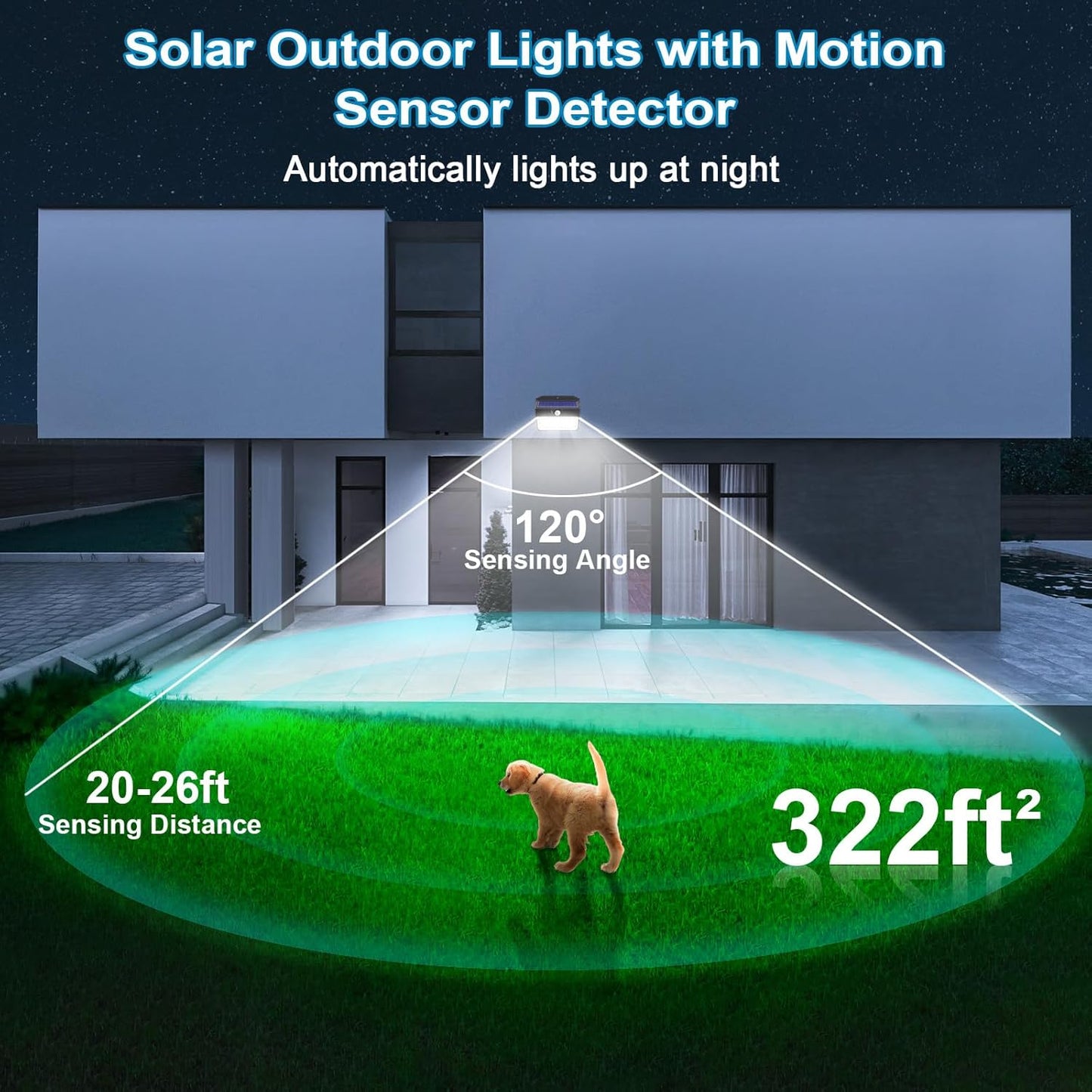 Solar Lights Outdoor, 150 LED, 8 Pack, Motion Sensor, IP65 Waterproof, 3 Lighting Modes, Solar Powered Light Fixture for House, Garden, Patio, Fence, Garage