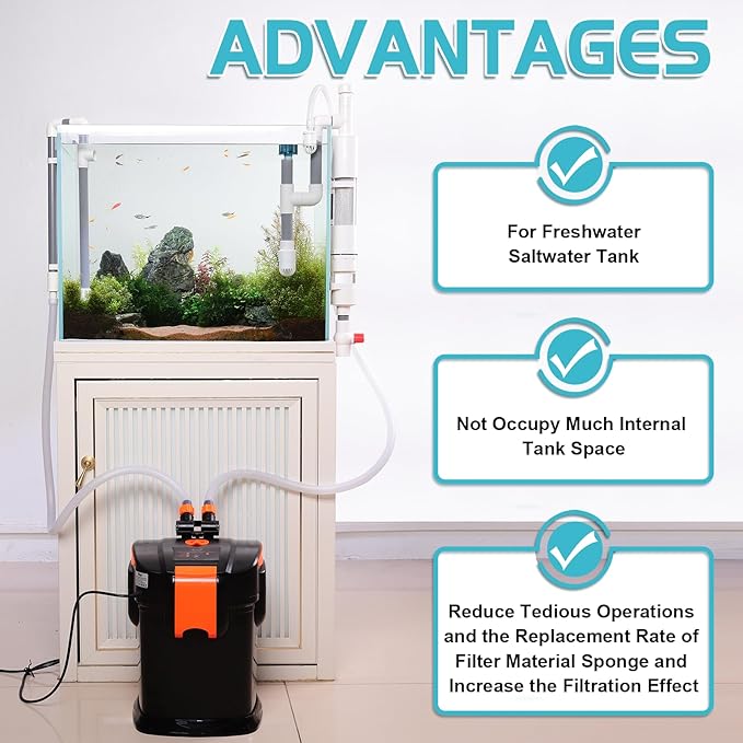 hygger Aquarium Overflow Filter with Waste Collection Separator, External Hanging Filter Accessory, Fish Tank Siphon Filtration System for Saltwater Freshwater Tank Greater Than 15 in Height