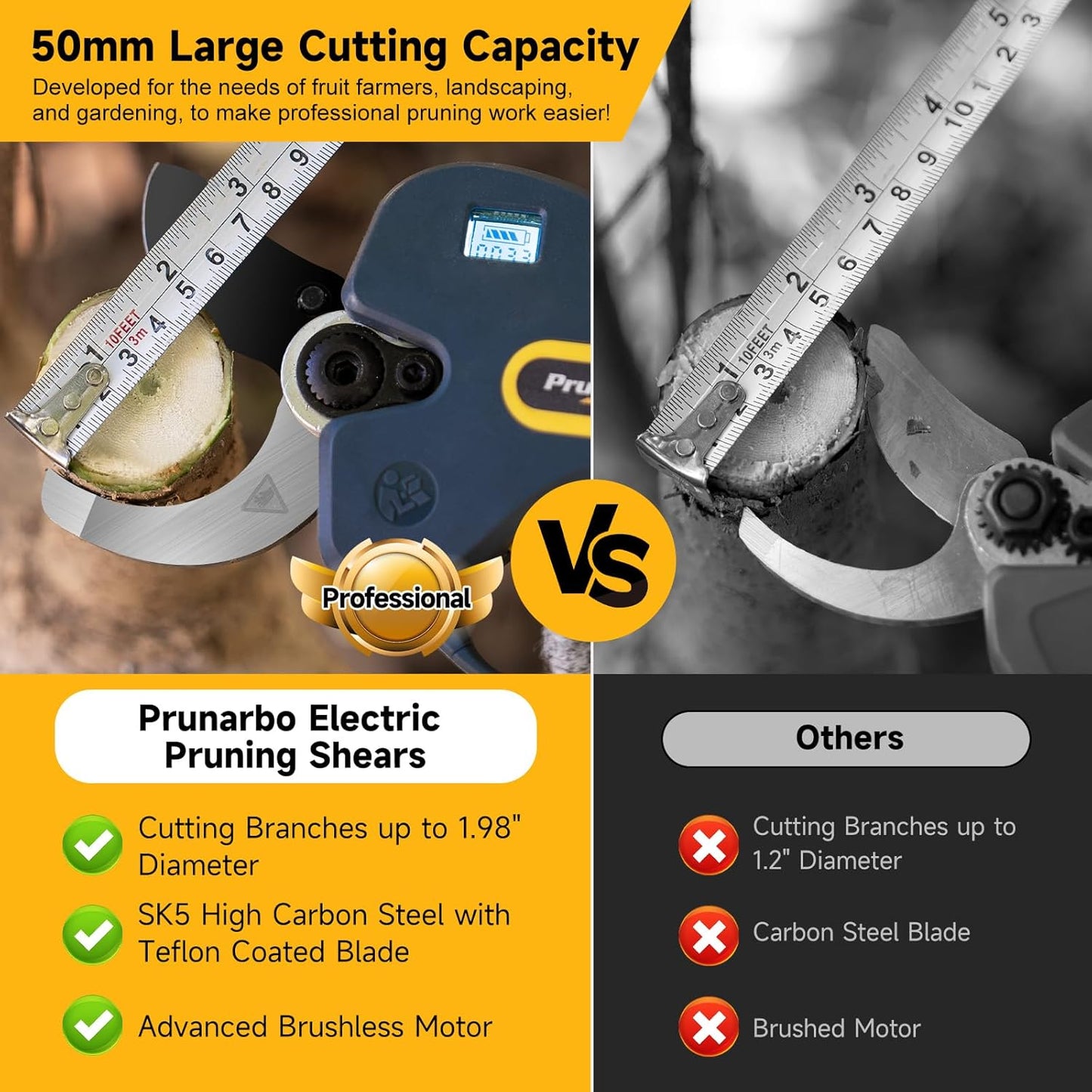 Electric Pruning Shears Cordless for Makita 18V Battery, Professional Electric Tree Pruner Cutter Battery Secateurs 50mm (2inch) SK5 Teflon Blade for Gardening Heavy Duty PR-E50 (Only Body)