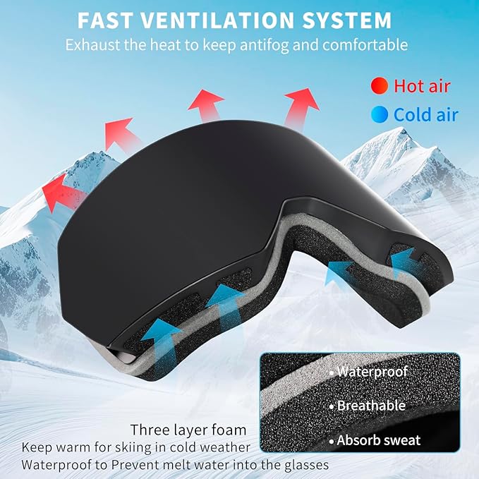 Ski Goggles for Men Women,Frameless UV Protection OTG Anti-fog Snowboard Snow Skating Goggles