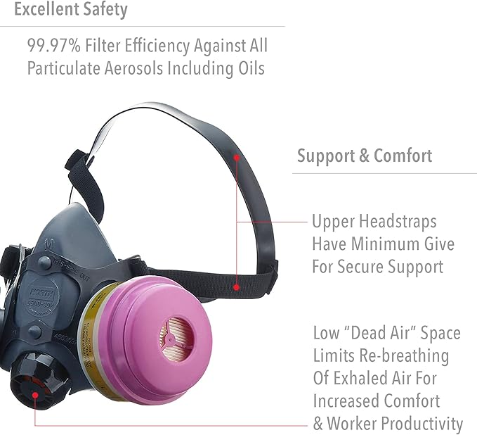 Honeywell Safety Products Multi-Purpose Reusable Half Mask MC/P100 Respirator Convenience Pack, Medium (RWS-54031)