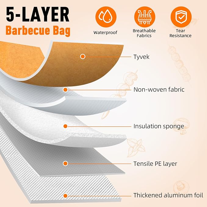 BBQ Blanket for Resting Meat,Reusable Smoker Grilling Meat Insulated Resting Bag with Wide Mouth for Large Brisket/Beef/Pork Shoulders/Turkeys (BBQ Blanket 23in)