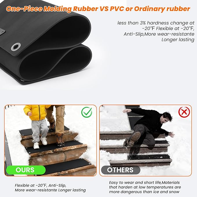 Graphene Snow Melting Mats for Stairs,Non-Slip Rubber Heated Walkway Mat,Fast Ice Melt 3 in/h,Safe & Energy Saving with Extended 50cm Cord,20"x60" with Plug