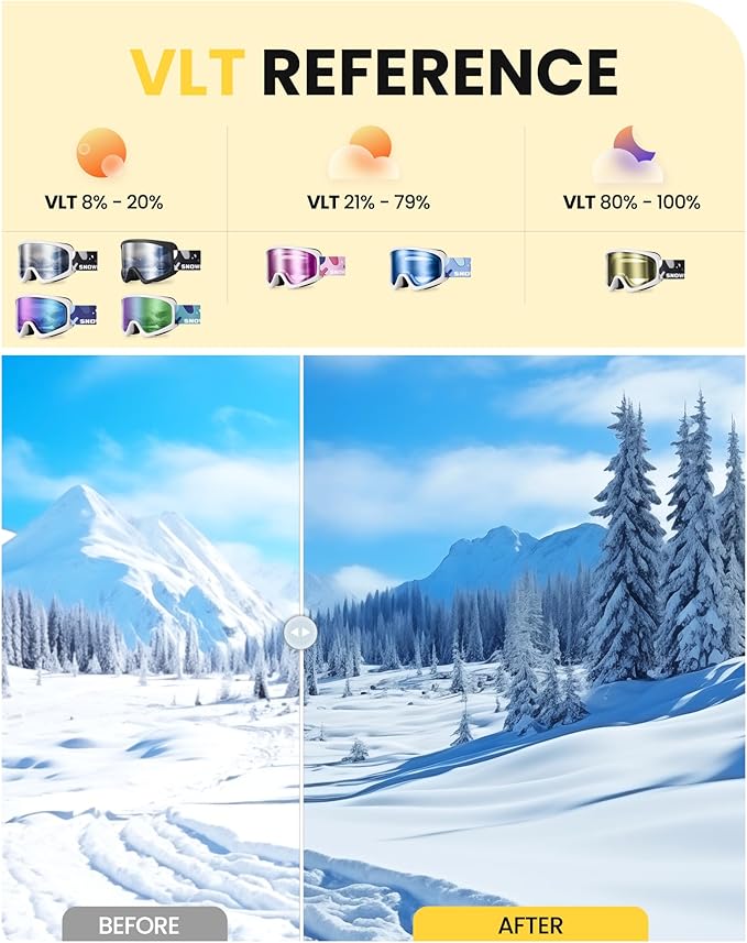 SNOWER Kids Ski Goggles, Anti-Fog Snow Goggles with OTG Design, 100% UV Protection, HD Lens for Kids Boys Girls