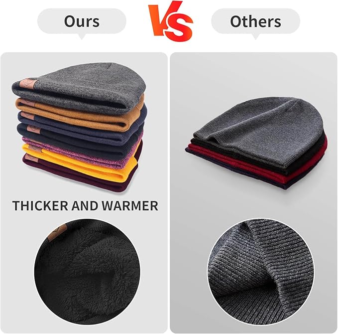 OZERO Winter Beanie Daily Hat - Thermal Polar Fleece Ski Stocking Skull Cap for Men and Women