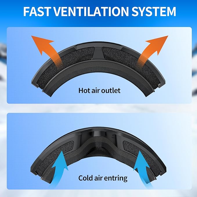 Ski Goggles for Men Women, OTG Snow Goggles, UV Protection Snowboard Goggles for Adult & Youth, Snowmobile, Sledding