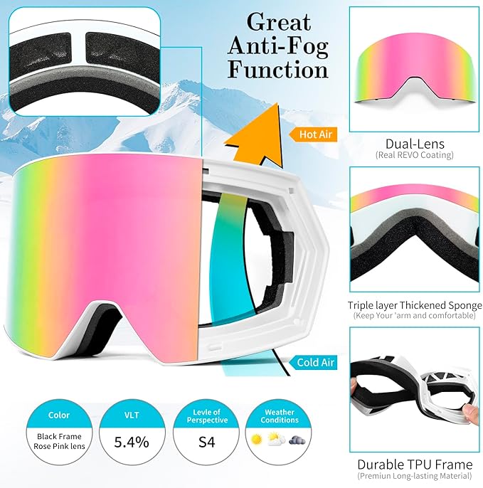 Ski Goggles for Men Women,Frameless UV Protection OTG Anti-fog Snowboard Snow Skating Goggles
