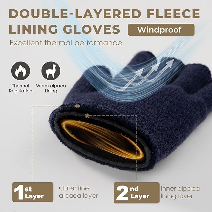 Rahhint Alpaca Wool Fingerless Gloves for Men Women Double-Layer Winter Gloves Warm Windproof Knitted for Typing Driving