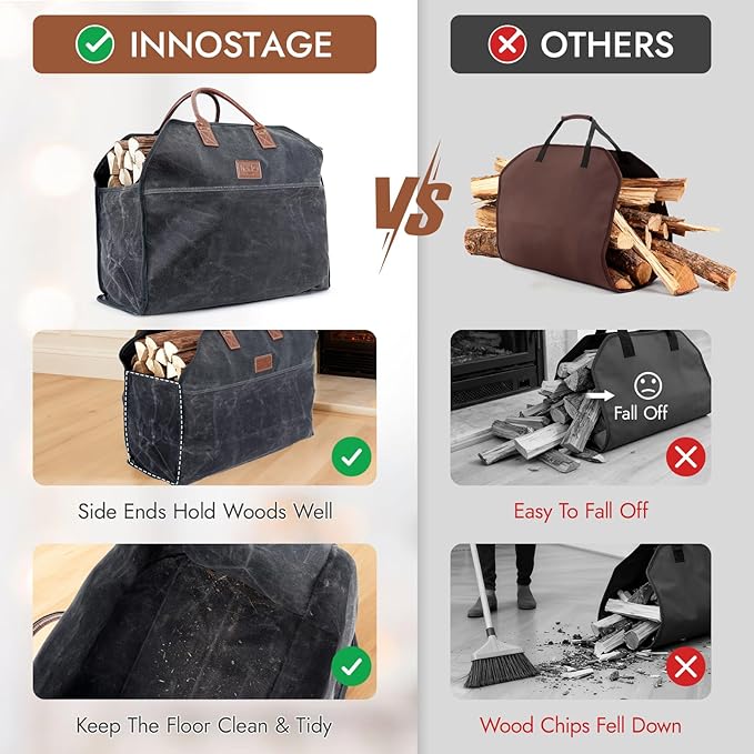 INNO STAGE Waxed Canvas Firewood Log Carrier, Extra Large Storage Tote Bag for Camping, BBQ Barbecue