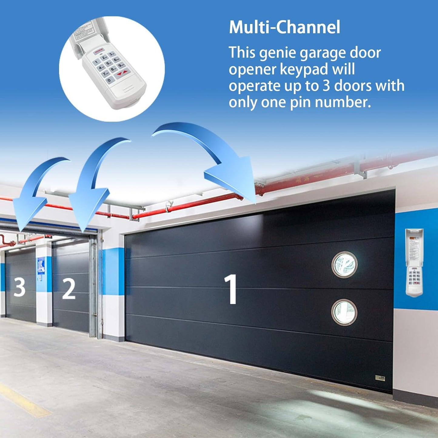 for Genie Garage Door Opener Keypad Compatible with All Genie Intellicode Overhead Door Codedodger and Dip Switch Opener for 1995-Current Models 315/390MHZ Wireless Keyless Keypad Replacement