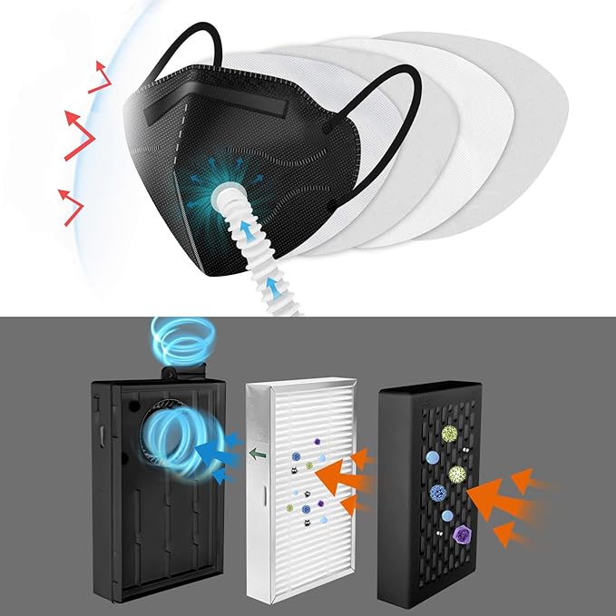 Easy to Wear Mskes with Fan for Outdoor Sport,Good Product