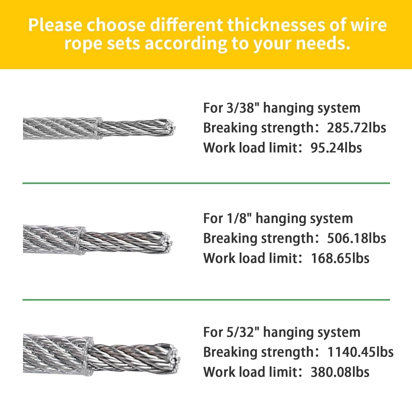 5/32" Wire Cable Rope Kit ，Vinyl Coated 304 Stainless Steel Wire – 200FT 7x7 Strand Cable with Turnbuckles，Shade Sail & Hanging Lights Hardware Kit for Outdoor, Garden,Patio, Crafts,