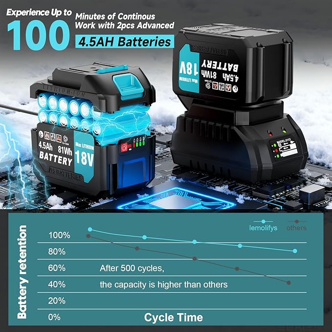 Brushless Electric Snow Shovel with Wheels, 9000mAh Cordless Snow Blower Battery Powered, 20-30Ft Snow Thrower Distance&Adjustable Plate, Snow Removal for Driveway Deck Sidewalks