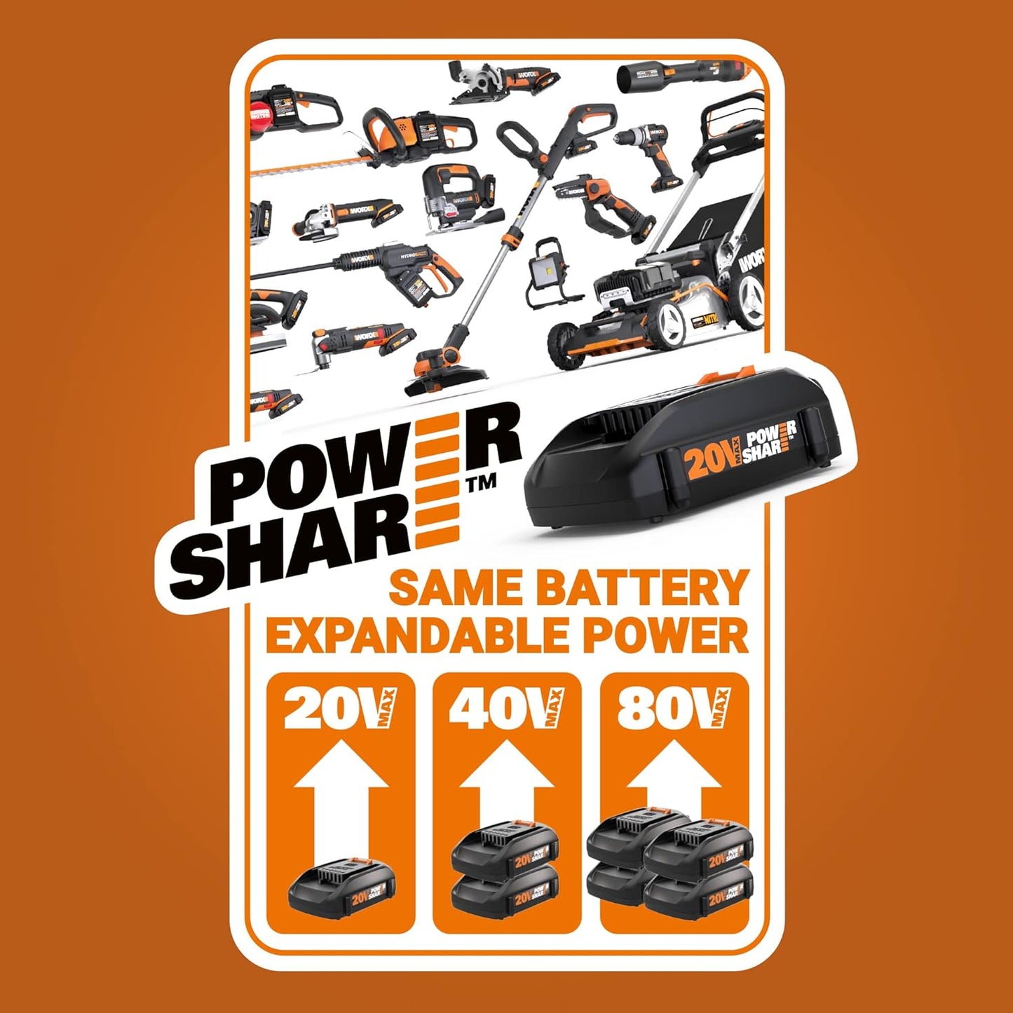 WORX 20V GT Revolution 12" 4.0Ah Cordless String Trimmer & Turbine Leaf Blower Power Share Combo Kit - WG930.3 (Batteries & Charger Included)