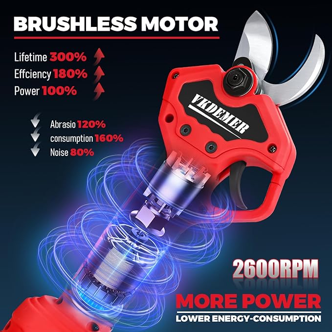 2-in-1 Pole Pruning Shears,1.2" Cutting Diameter,Cordless Electric Pruning Shears with Extension Pole,2×2.0Ah Battery Powered Pruner for Tree Trimming (2 Set Blades&Battery Charger Included)