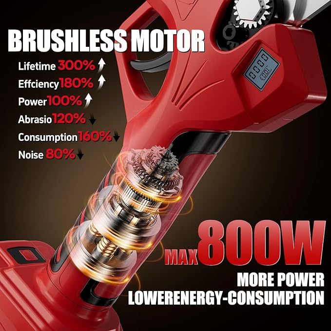 2-in-1 Pole Pruning Shears,1.6" Cutting Diameter, Cordless Electric Pruning Shears with Extension Pole,2×2.0Ah Battery Powered Pruner for Tree Trimming (2 Set Blades&Battery Charger Included)