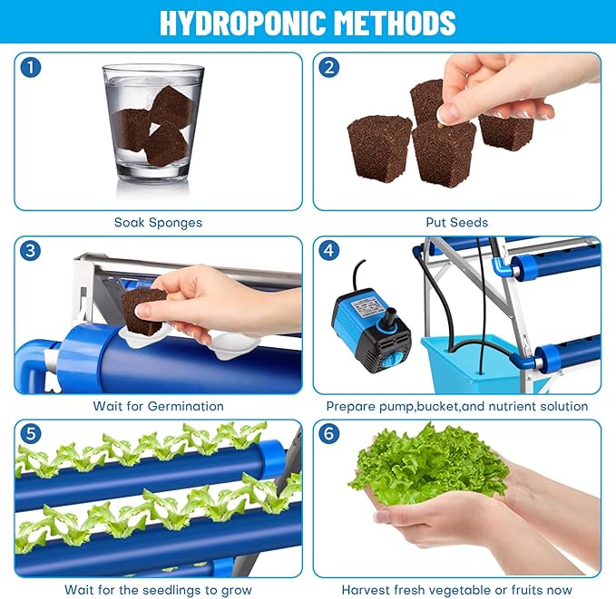 LAPOND A-Type Hydroponics Growing System Kit for Vegetables,Fruits and Herbs,with 72 Plant Sites and Food-Grade PVC-U Pipes,Suitable for Indoor and Outdoor,All New Design