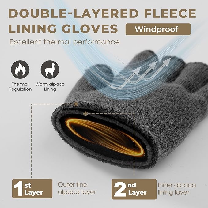 Rahhint Alpaca Wool Fingerless Gloves for Men Women Double-Layer Winter Gloves Warm Windproof Knitted for Typing Driving