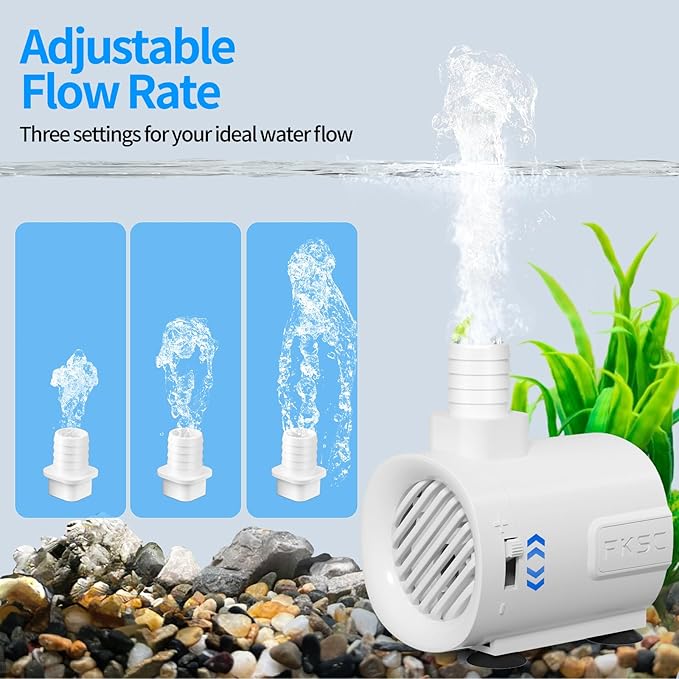 50 GPH Submersible Water Pump - Fountain Pump for Aquarium & Fish Tank Mini, Adjustable Flow Control, Dual-Suction Side/Bottom Intake, Outdoor Water Fountain, Hydroponics, Pond (White)