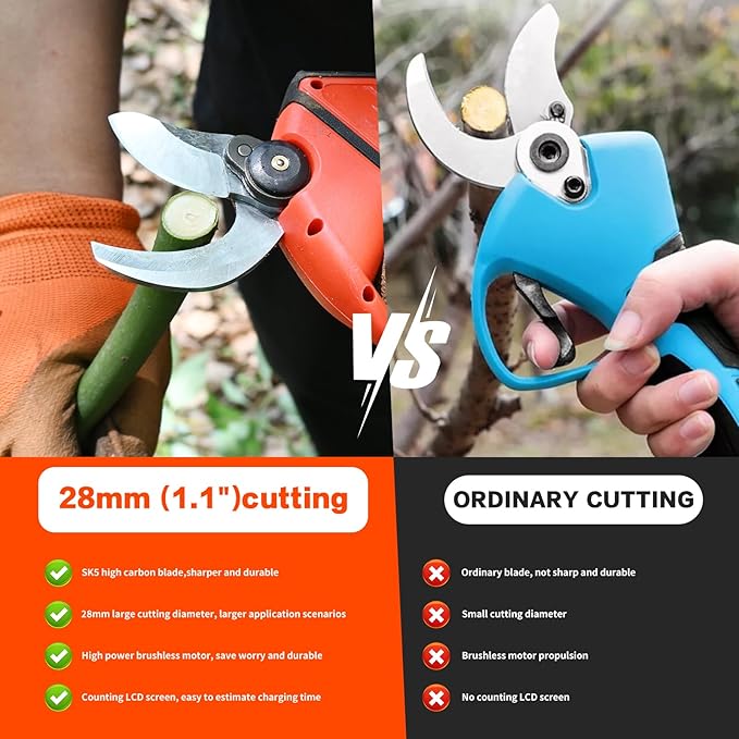 Electric Pole Pruning Shears with Reach Up to 13-Feet Pole and Portable Bag.1.1Inch(28mm) Pole Pruning Shears for Tree Trimming, Cordless Pole Tree Trimmer (Included 2Pcs 2.0Ah Battery)