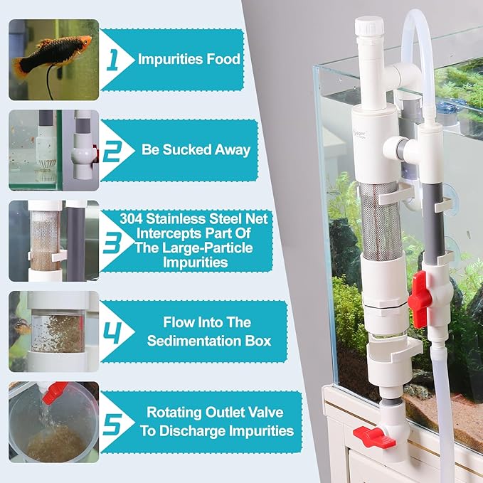 hygger Aquarium Overflow Filter with Waste Collection Separator, External Hanging Filter Accessory, Fish Tank Siphon Filtration System for Saltwater Freshwater Tank Greater Than 15 in Height