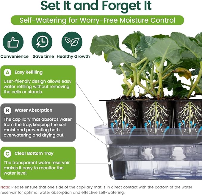 SOLIGT Self Watering Seed Starter Trays with Humidity Domes, Extra Thick Plastic Seed Starter kit for Seed Starting, Plant Germination & Seedling Growing, 6 Pack 144 Cells