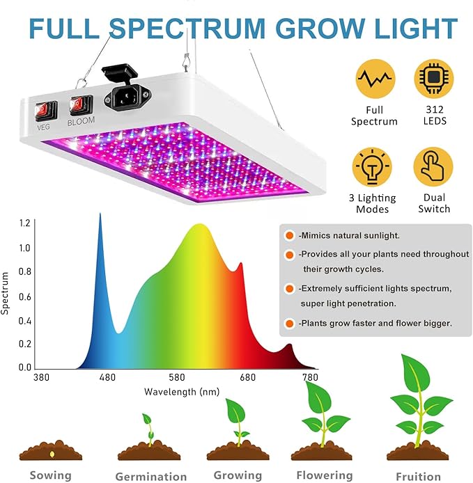 Grow Tent Kit, Complete 4x4 ft High Reflective Mylar Hydroponics Indoor Plant Growing Tent with LED Grow Light,Carbon Filter Ventilaion Fan Growing System+Accesseries (48" x 48" x 83" - Gray)