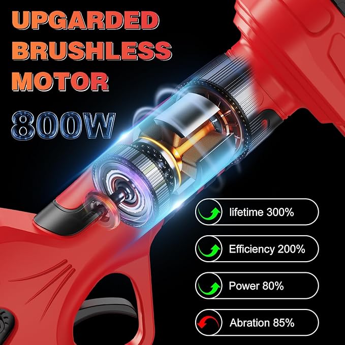 Electric Pruning Shears, Professional Cordless Pruning Shears with LCD Display, Electric Pruner Battery Powered with 2 PCS Rechargeable 2Ah Lithium Battery, 1.6Inch (40MM) Cutting Diameter