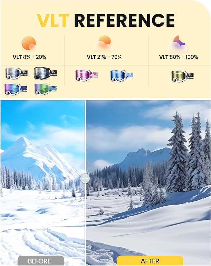 SNOWER Kids Ski Goggles, Anti-Fog Snow Goggles with OTG Design, 100% UV Protection, HD Lens for Kids Boys Girls