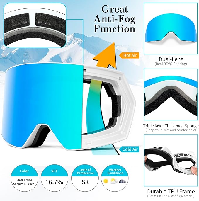 Ski Goggles for Men Women,Frameless UV Protection OTG Anti-fog Snowboard Snow Skating Goggles