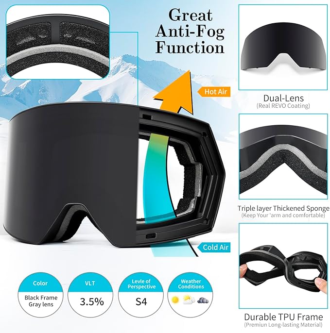 Ski Goggles for Men Women,Frameless UV Protection OTG Anti-fog Snowboard Snow Skating Goggles