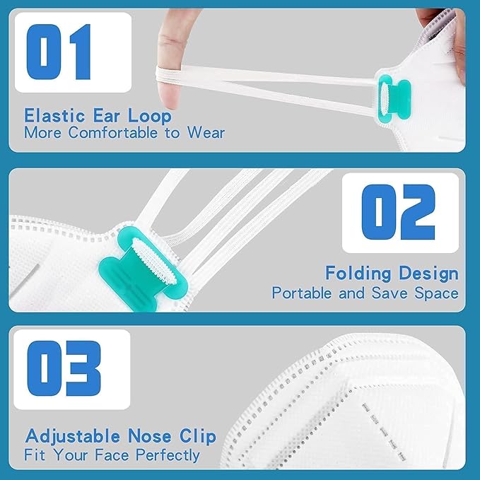 NIOSH Approved N95 Mask Particulate Respirators, N95 Face Masks, Individually Wrapped