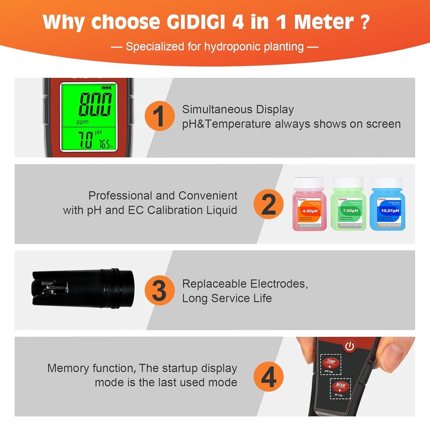 Digital pH Tester for Water, pH Meter for Hydroponic Water, TDS Tester EC PPM Test for Plant Nutrients, 4-in-1 Meter for Conductivity, pH Pen for Drinking Water, DWC, Indoor Plants