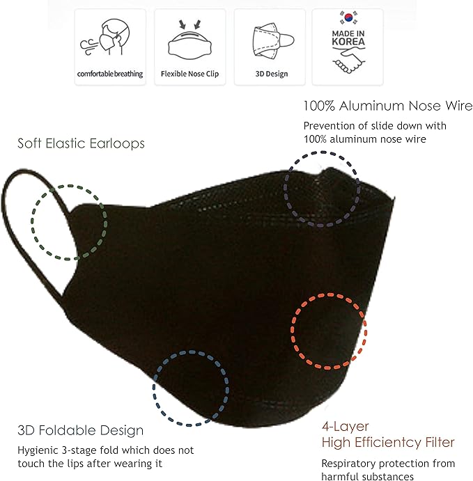 Good Day Black Disposable KF94 Face Mask, 4-Layer Filters, Made in Korea, Nose Mouth Covering Dust Mask (individual Packed)