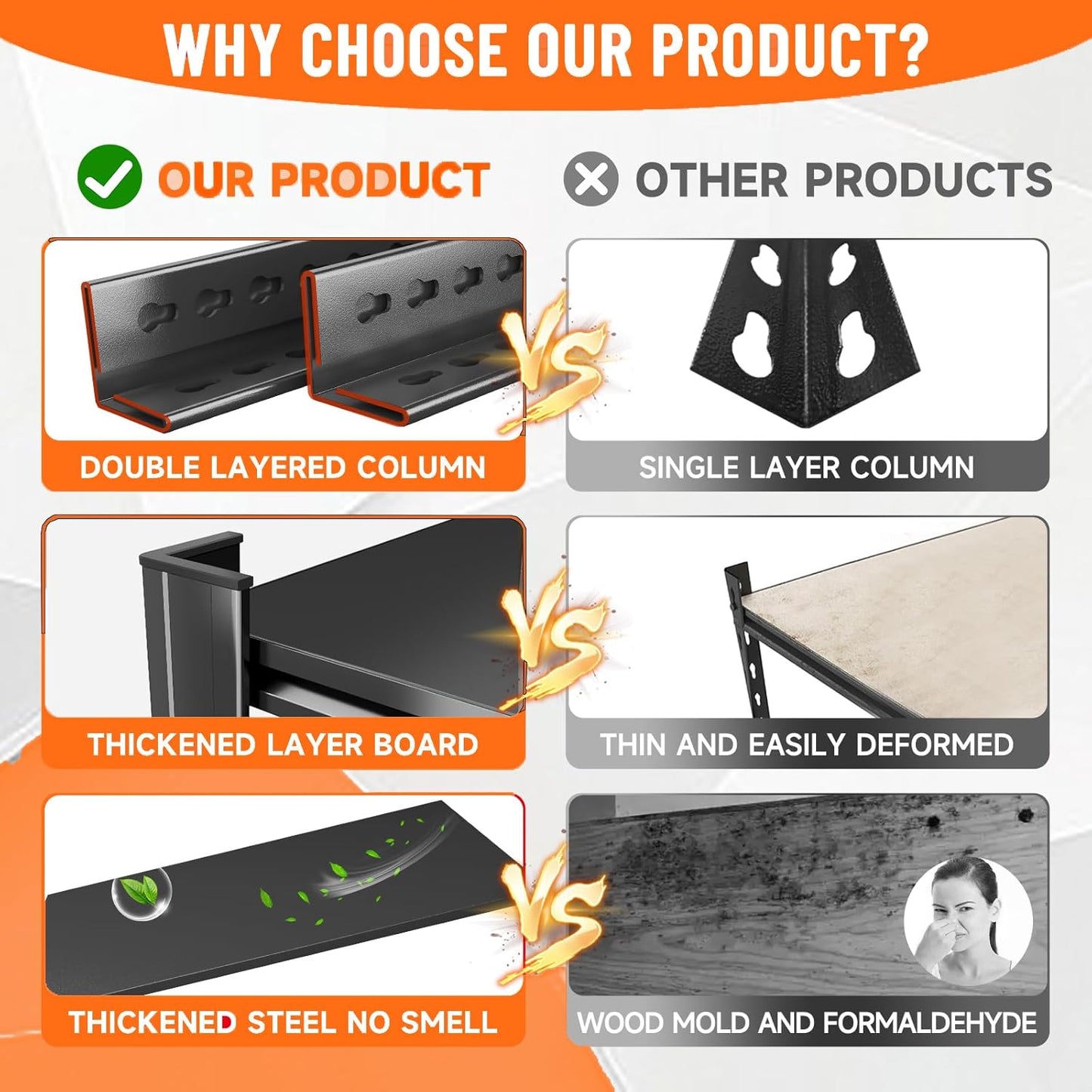 Garage Shelving 3000LBS Storage Shelves 5-Tier Adjustable Metal Shelving Units Garage Storage Shelves Heavy Duty for Industrial, Warehouse, Basement, Commercial, Black