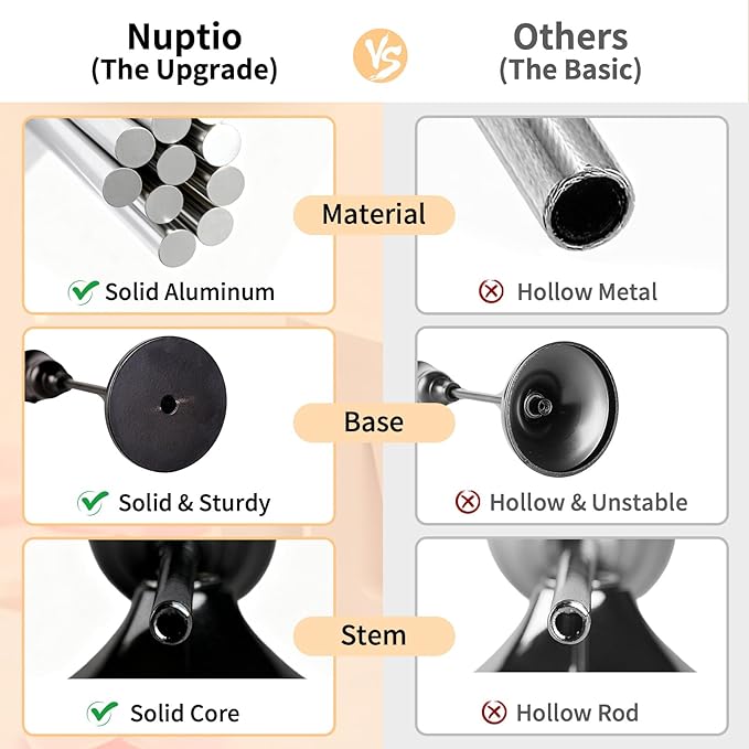 Nuptio Black Candle Holder Candlestick Holders Candle Sticks Holder Tapered Candle Holder Gothic Taper Candle Holders for Halloween Christmas Party Mantel Dinner Home Decoration 2 Sets(6 Pcs)