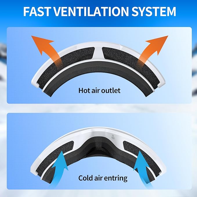 Ski Goggles for Men Women, OTG Snow Goggles, UV Protection Snowboard Goggles for Adult & Youth, Snowmobile, Sledding
