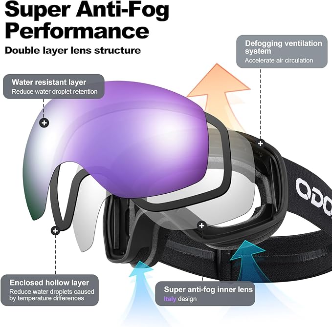 Odoland Snow Ski Goggles S2 Double Lens Anti-Fog OTG Windproof UV400 Eyewear for Men, Women and Youth-Skiing Snowboarding