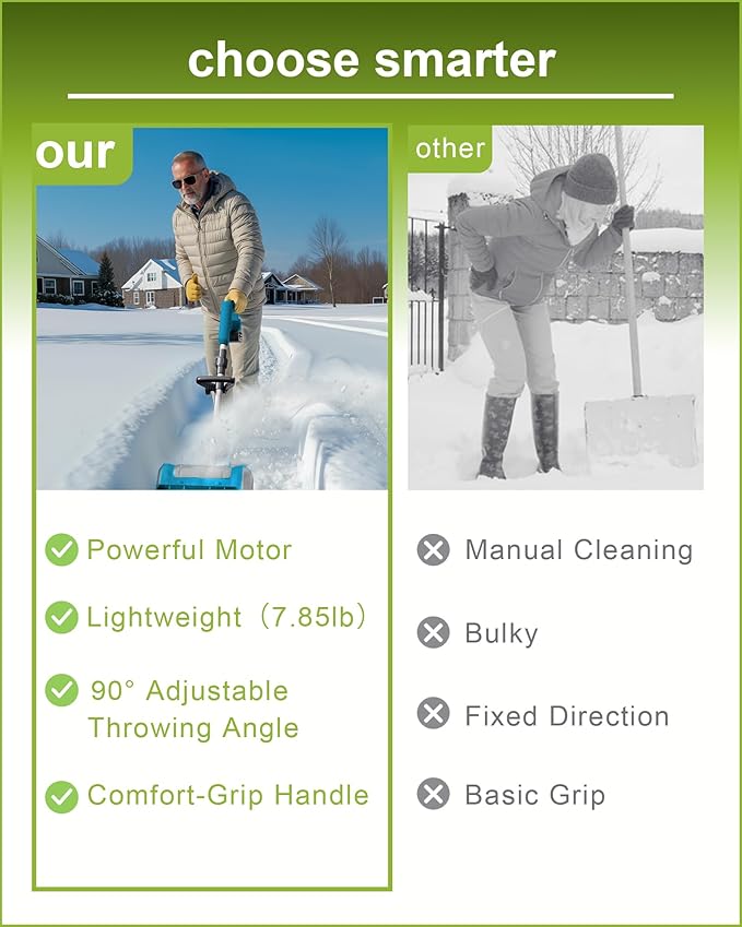 DEGGE Electric Cordless Snow Shovel, 2X 3.0Ah/ 21V/ 12-Inch Battery Snow Blower with Directional Plate & Adjustable Front Handle, Snow Removal for Driveway Sidewalk, Steps, Patio (Charger Included)