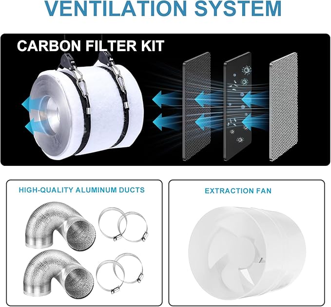 Grow Tent Kit, Complete 4x4 ft High Reflective Mylar Hydroponics Indoor Plant Growing Tent with LED Grow Light,Carbon Filter Ventilaion Fan Growing System+Accesseries (48" x 48" x 83" - Gray)