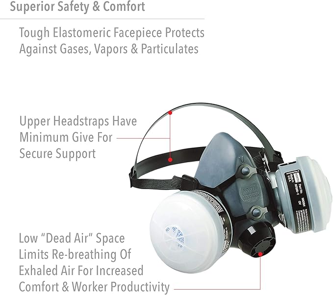 Honeywell Safety Products Paint Spray & Pesticide Reusable Half Mask OV/R95 Respirator Convenience Pack, Medium (RWS-54027)