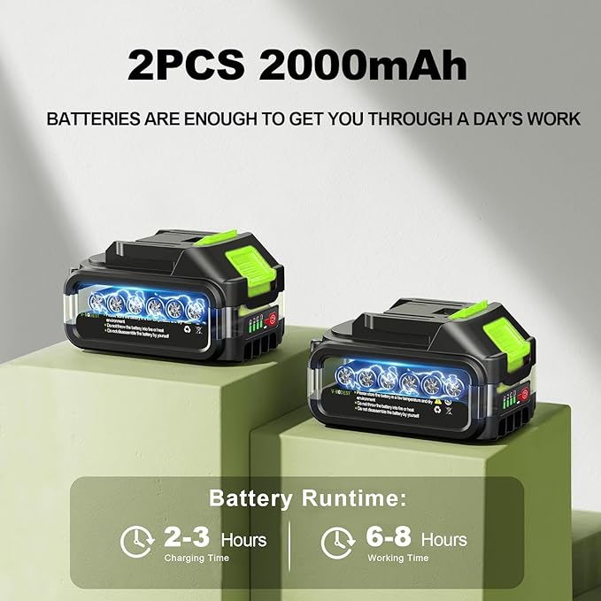 Electric Pruning Shears Cordless,1.6" Diameter Battery Powered Pruning Shears with LCD Display, 900W Brushless Motor Cordless Pruner, Power Scissors for Gardening with 2Pcs 2000mAh Battery