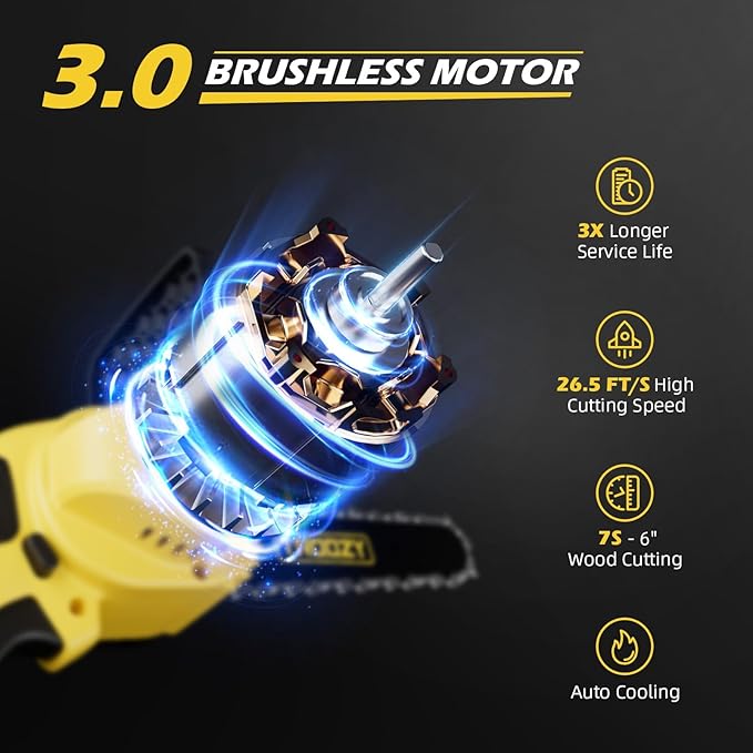 Electric 2-in-1 Cordless Pole Saw & 6" Chainsaw, Brushless Pruning Saw with 3.0Ah Battery, 15-Foot Reach Extendable Tree Trimmer for High Branch Pruning & Limb Cutting