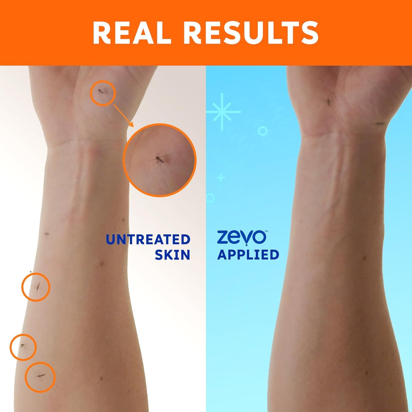 Zevo On-Body Tick & Mosquito Repellent Spray & Bug Repellent Lotion - 8 Hour Insect Protection - Odorless & Non-Sticky (1 Lotion, 1 Pump Bottle & 1 Aerosol Bottle)