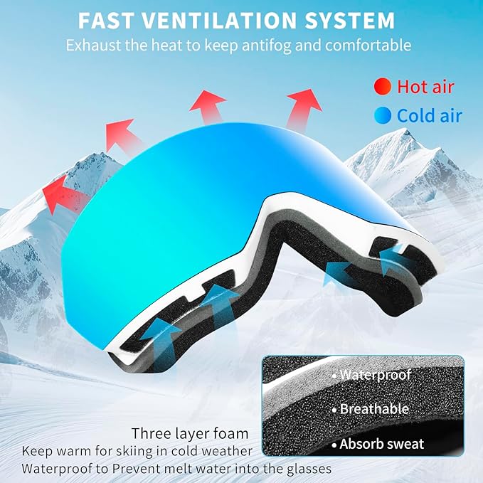 Ski Goggles for Men Women,Frameless UV Protection OTG Anti-fog Snowboard Snow Skating Goggles