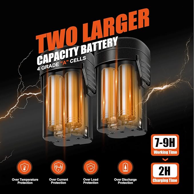 Electric Pruning Shear, Kebtek Cordless Electric Pruner Heavy Duty Electric Branch Cutter Brushless Motor with 2PCS 2500mAh 8-10H Working Time, 30mm (1.18 Inch) Cutting Diameter (KT930) Smooth-CUT