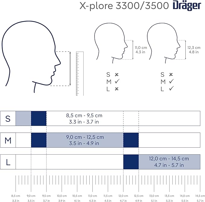 Dräger X-plore 3500 Half-Face Respirator Mask + 2x Multi-Gas Cartridge (OV/AG/HF/FM/CD/AM/MA/HS), NIOSH-Certified, Reusable Professional Respiratory Protection Kit