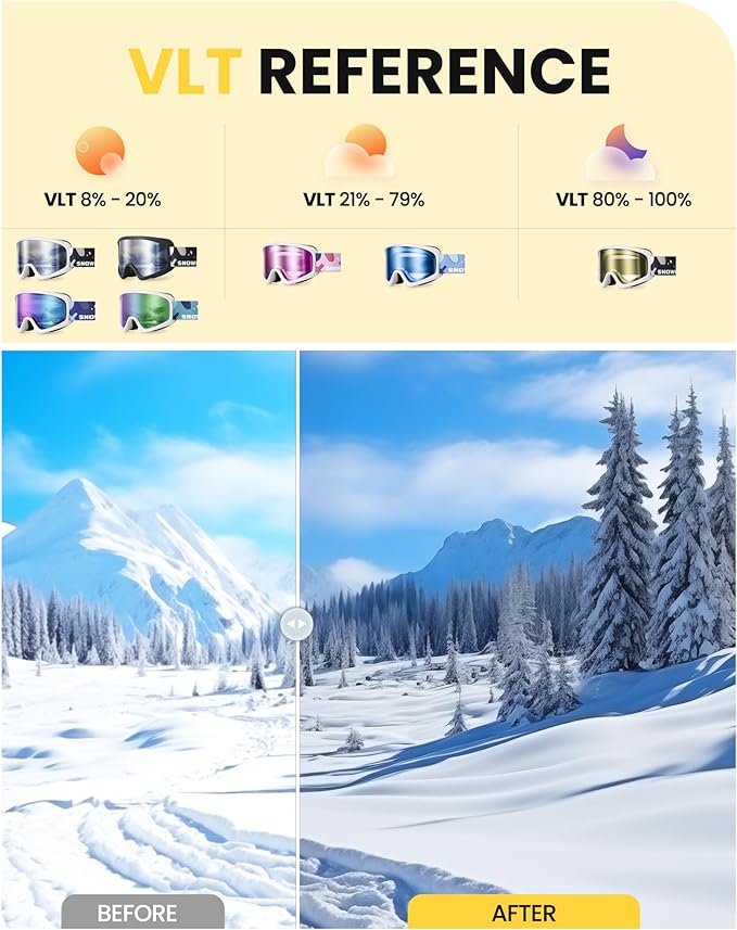 SNOWER Kids Ski Goggles, Anti-Fog Snow Goggles with OTG Design, 100% UV Protection, HD Lens for Kids Boys Girls